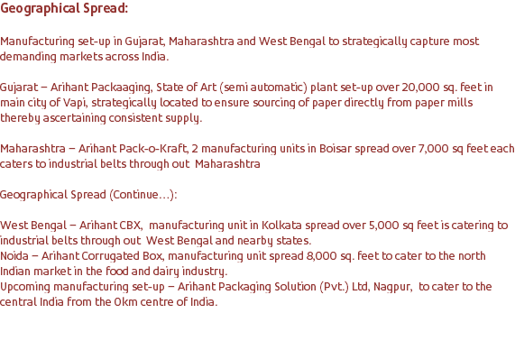 Geographical Spread: Manufacturing set-up in Gujarat, Maharashtra and West Bengal to strategically capture most demanding markets across India. Gujarat – Arihant Packaaging, State of Art (semi automatic) plant set-up over 20,000 sq. feet in main city of Vapi, strategically located to ensure sourcing of paper directly from paper mills thereby ascertaining consistent supply. Maharashtra – Arihant Pack-o-Kraft, 2 manufacturing units in Boisar spread over 7,000 sq feet each caters to industrial belts through out Maharashtra Geographical Spread (Continue…): West Bengal – Arihant CBX, manufacturing unit in Kolkata spread over 5,000 sq feet is catering to industrial belts through out West Bengal and nearby states. Noida – Arihant Corrugated Box, manufacturing unit spread 8,000 sq. feet to cater to the north Indian market in the food and dairy industry. Upcoming manufacturing set-up – Arihant Packaging Solution (Pvt.) Ltd, Nagpur, to cater to the central India from the 0km centre of India. 